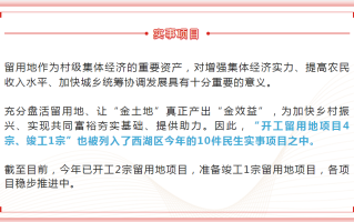 西湖区三批47宗留用地项目稳步推进，村级集体经济发展进入快车道