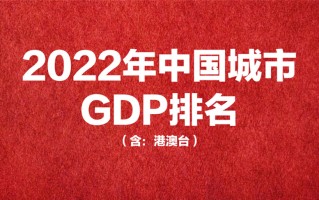 2022年中国城市GDP排名（含港澳台）