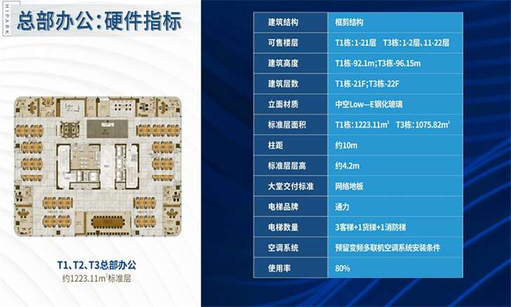 海谷科技大厦    首页-第7张图片-叠叠租写字楼网