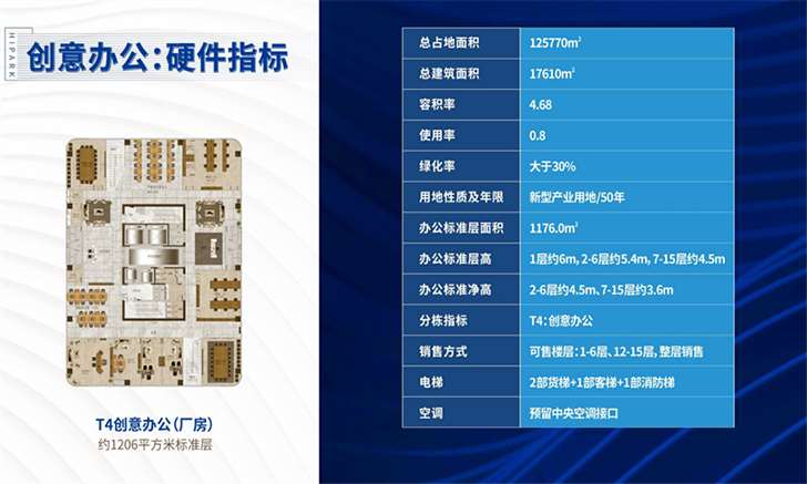 海谷科技大厦    首页-第6张图片-叠叠租写字楼网