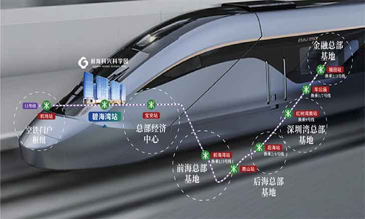 前海科兴科学园 首页-第5张图片-叠叠租写字楼网