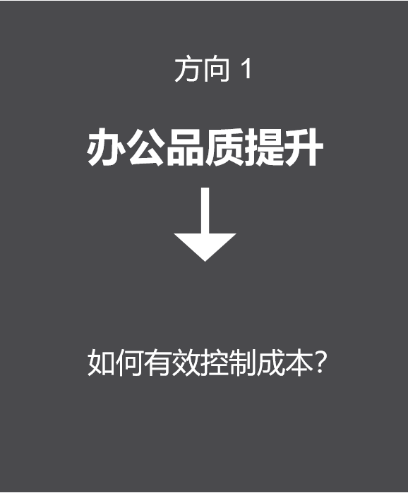 高力国际｜如何用办公楼租赁撬动企业降本增效？-第3张图片-叠叠租写字楼网