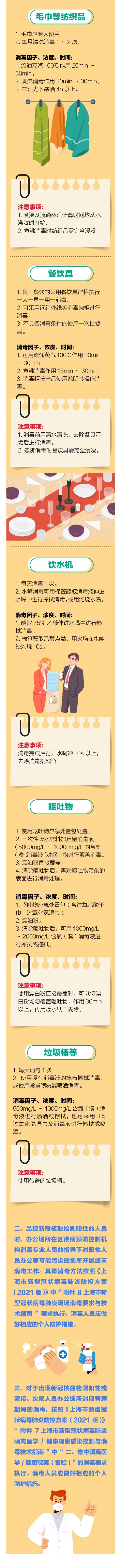 一图读懂办公楼宇预防性消毒技术要点！-第4张图片-叠叠租写字楼网