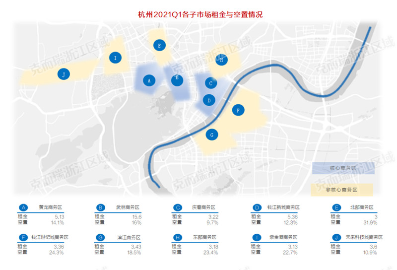 “头部玩家”的共同选择，谁在擎领杭州写字楼时代？-第12张图片-叠叠租写字楼网