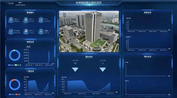 浙江省数字化示范小微企业园，滨江5家-第7张图片-叠叠租写字楼网