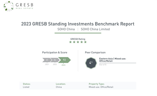 SOHO中国ESG报告：和谐共生，探寻绿建低碳转型之道-第4张图片-叠叠租写字楼网