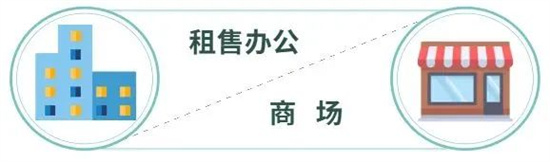 搜楼选址网：一文读懂WELL健康建筑标准-第5张图片-叠叠租写字楼网