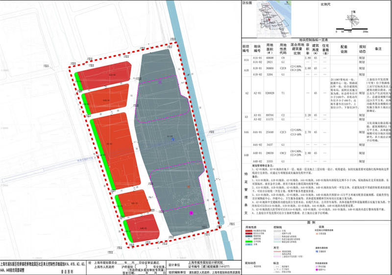 以商业服务业、商务办公、铁路用地为主，来看这份上海东站核心区规划方案-第11张图片-叠叠租写字楼网