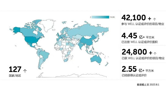 WELL建筑标准如何认证？与LEED的区别？-第4张图片-叠叠租写字楼网