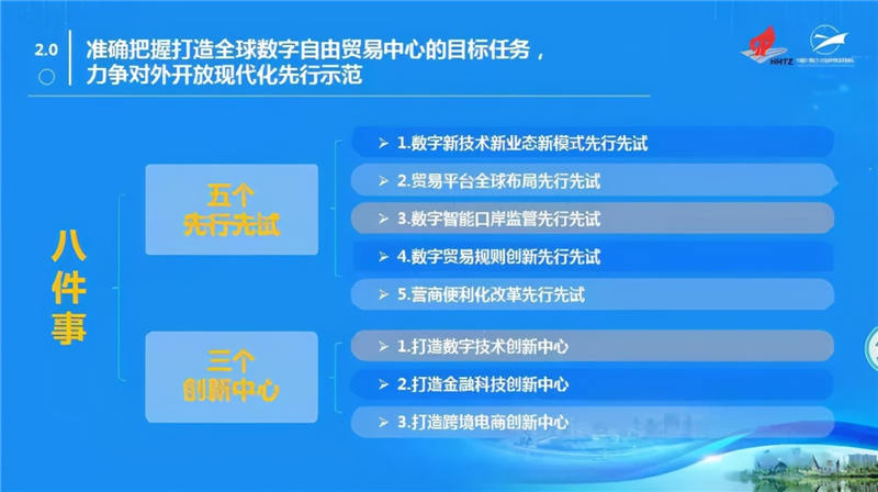 打造全球数字自由贸易中心！自贸区杭州片区滨江区块建设动力强劲-第4张图片-叠叠租写字楼网