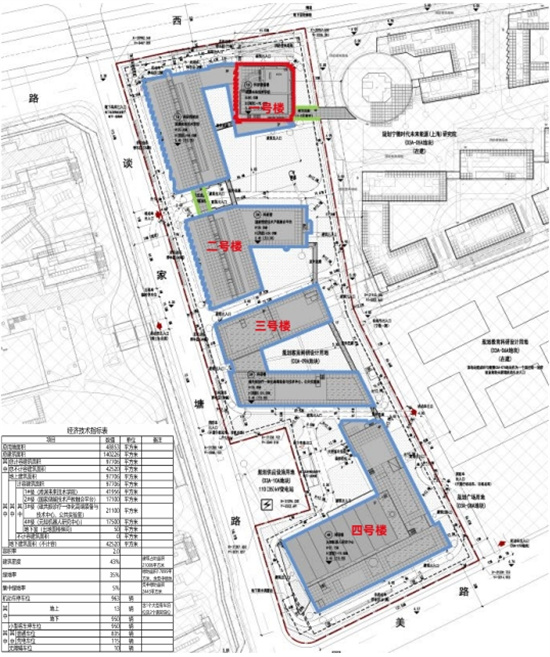 闵行将再添一处新地标：上海交通大学闵行北校区未来技术策源创新区规划出炉-第5张图片-叠叠租写字楼网