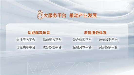 MAX科技园：全方位服务助企业快速发展-第10张图片-叠叠租写字楼网