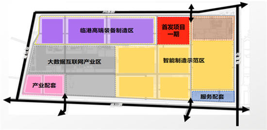 钢铁基地转型现代化产业园，宝山这个园区做到了“开园即满租”-第11张图片-叠叠租写字楼网