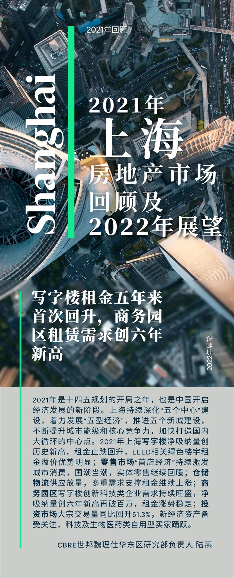 CBRE世邦魏理仕｜2021年上海房地产市场回顾与2022年展望-第2张图片-叠叠租写字楼网