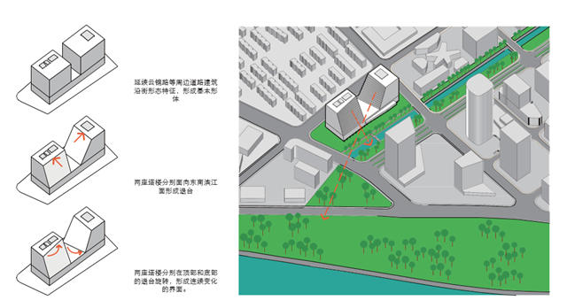 打造顶尖人才汇聚的技术高地，这个市重大建设工程封顶！-第5张图片-叠叠租写字楼网