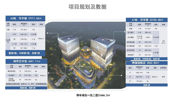 特色地标式建筑·高端甲级写字楼-第6张图片-叠叠租写字楼网