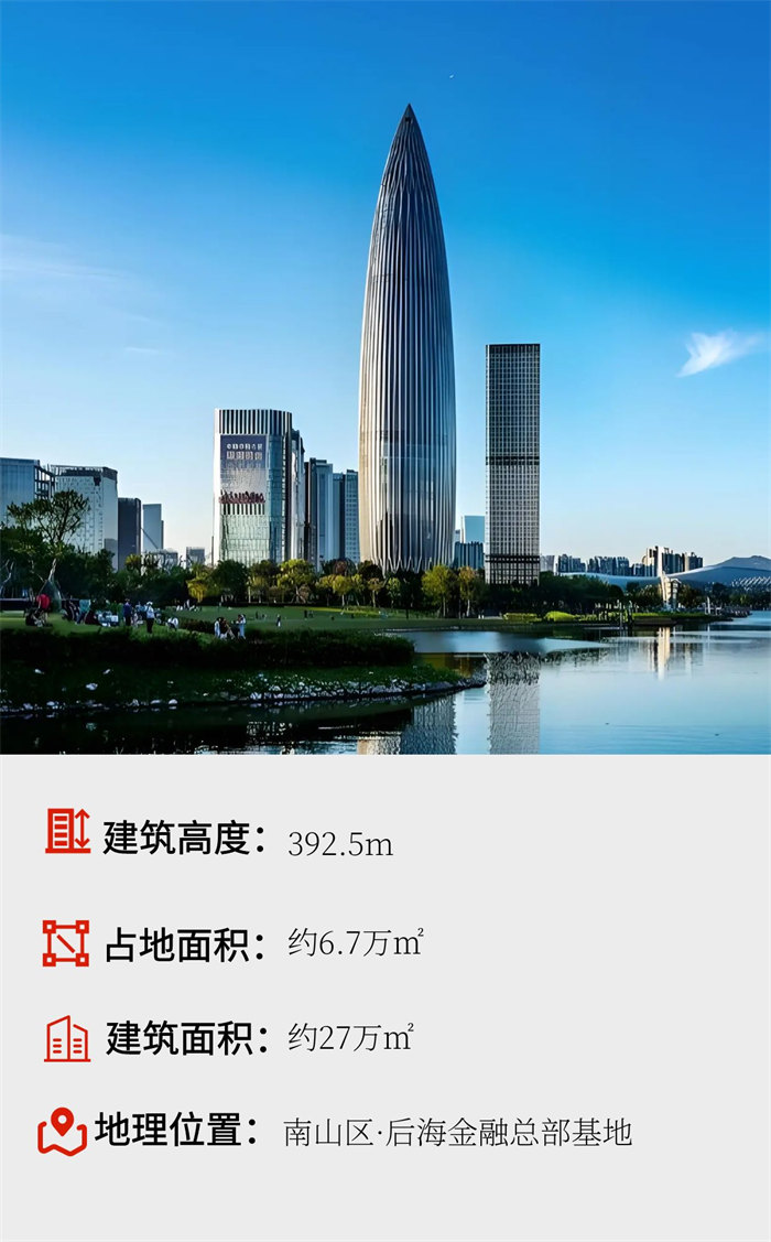 深圳八大超甲级写字楼：摩天都市中的商务地标-第4张图片-叠叠租写字楼网