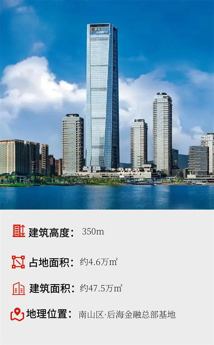 深圳八大超甲级写字楼：摩天都市中的商务地标-第8张图片-叠叠租写字楼网