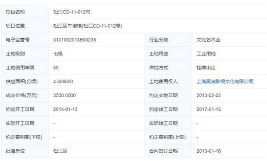 《繁花》热播背后的故事：上海电影集团5亿元拯救烂尾影视基地-第8张图片-叠叠租写字楼网